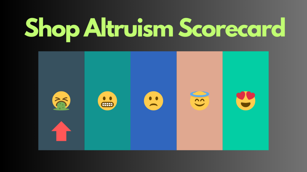 Our shop altruism scorecard that rates brands on ethical and sustainability standards. Shein scores a vomit rating- our lowest band.